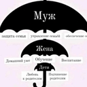 Рыжеспинный саймири