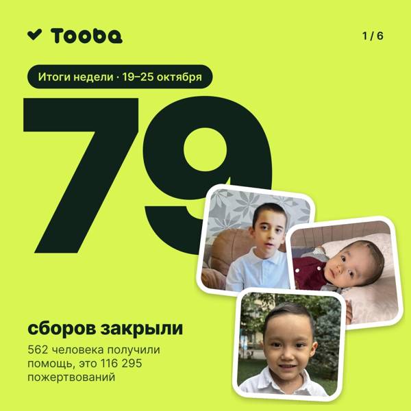 📊 Tooba: как прошла неделя (19–25 октября): фото 1 / 6