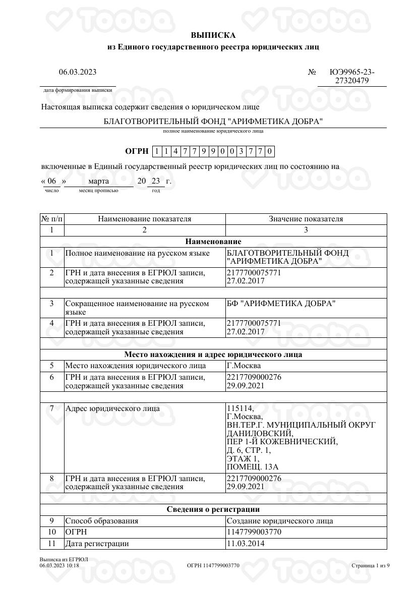 Выписка_из_ЕГРЮЛ_06.03.2023.pdf, ARIFMETIKA DOBRA, page 1