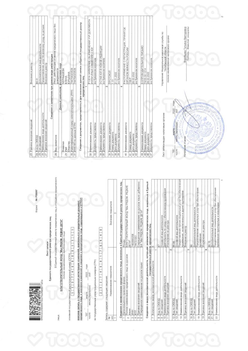 Копия__Лист_записи_МыРядомРедкиеДети_050322.pdf фонда «Редкие Дети», страница 1