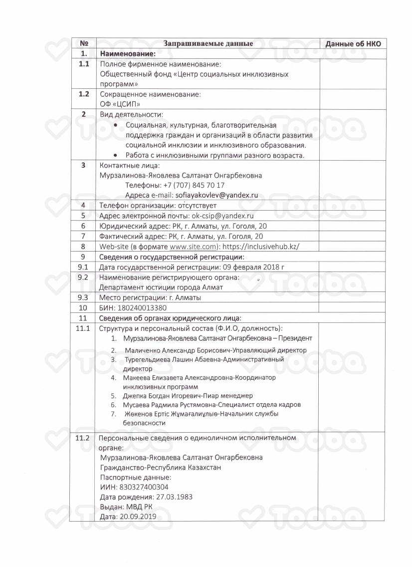 Анкета.pdf фонда «Общественный Фонд "Центр социальных инклюзивных программ"», страница 1