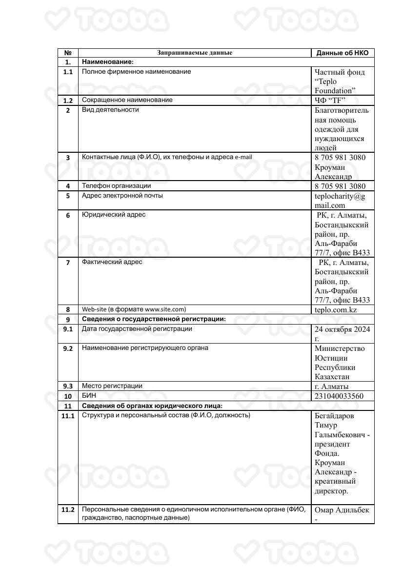 Анкета.pdf фонда «Teplo Foundation», страница 1