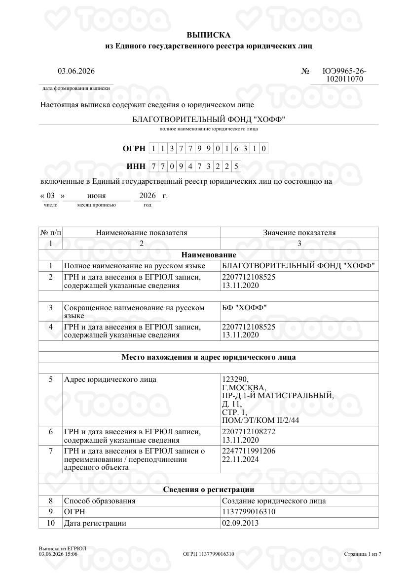 ЕГРЮЛ, Charity fund «HOFF», page 1