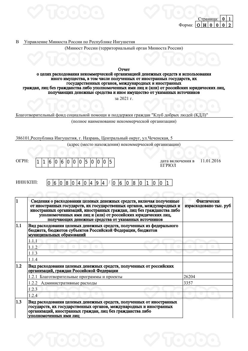 ОТЧЕТ_2022.pdf, KDL, page 1