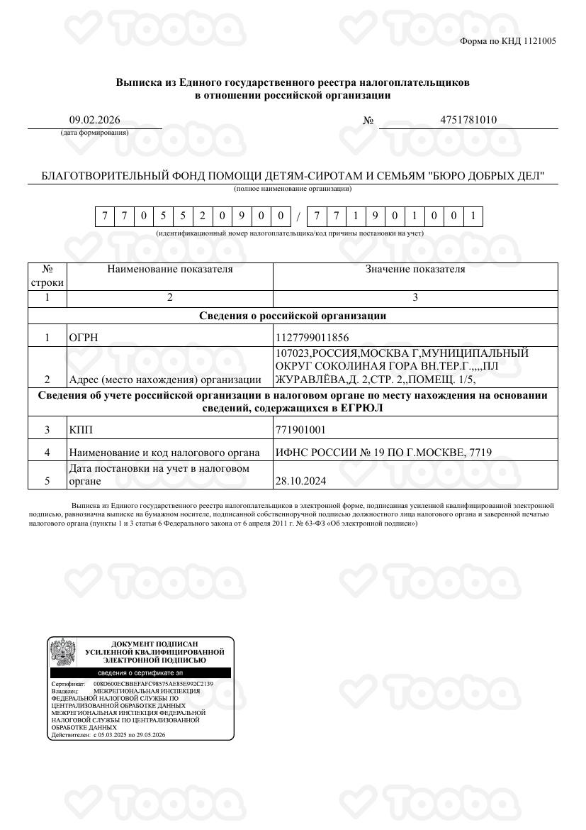Выписка ЕГРН Бюро Добрых Дел_изменения, Buro Dobrikh Del, page 1