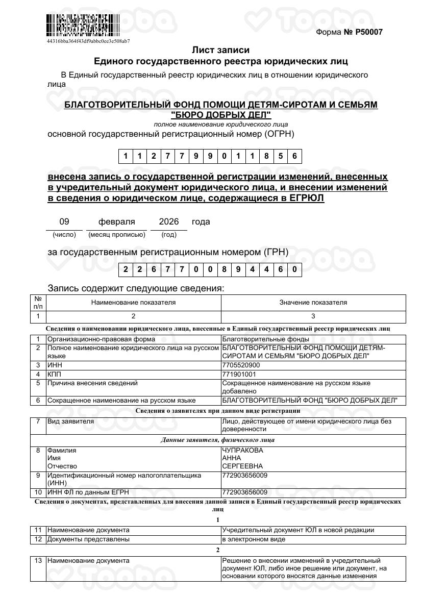 Лист ЕГРЮЛ Бюро Добрых Дел_изменения, Buro Dobrikh Del, page 1