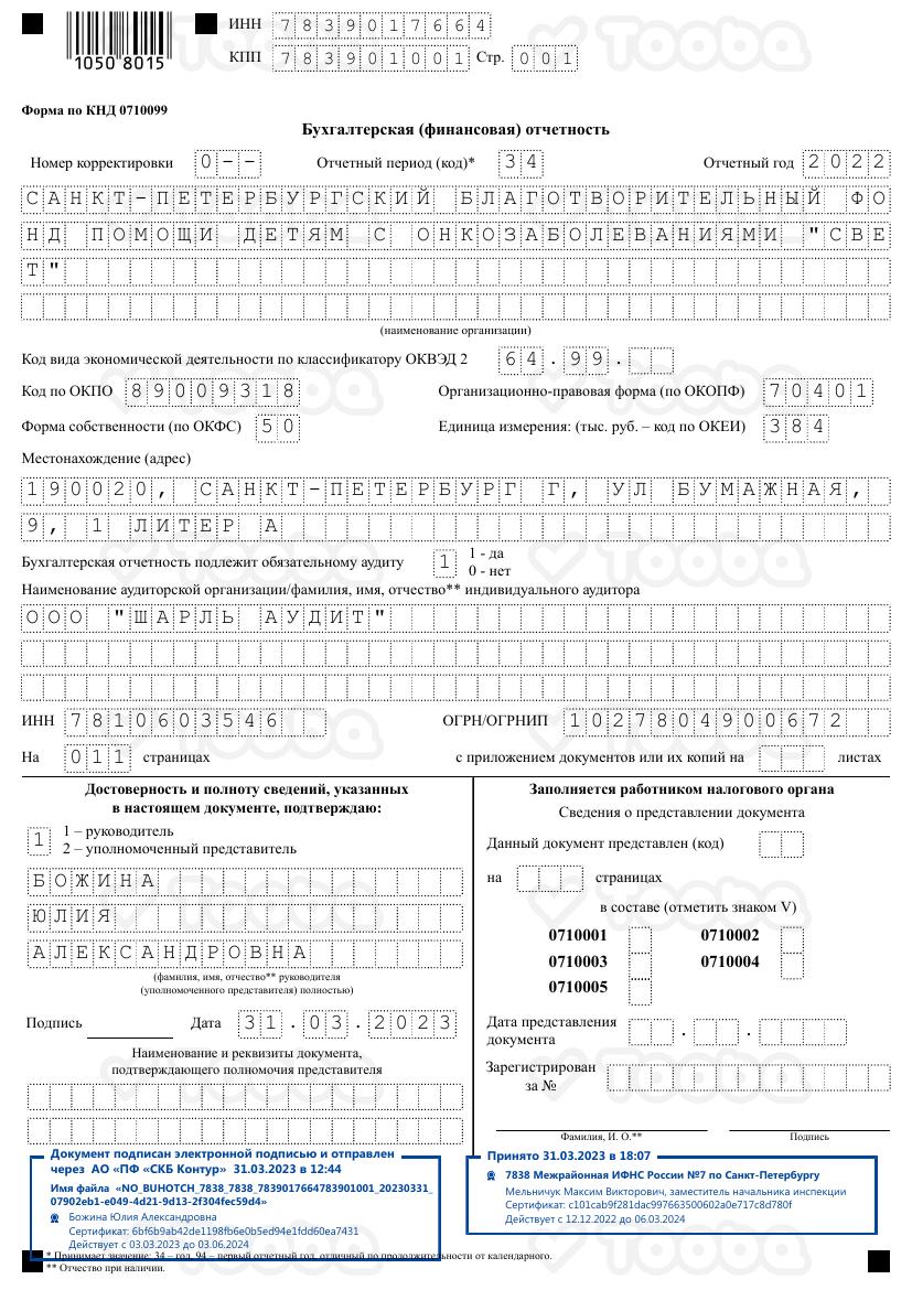 Бухгалтерская_финансовая_отчётность_2022_1.pdf, BFSVET.DETI, page 1