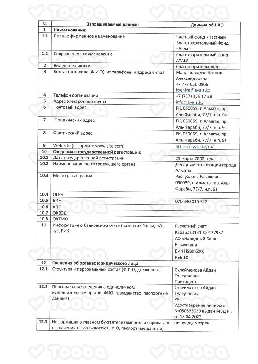 11._Анкета.pdf, Ayala, page 1