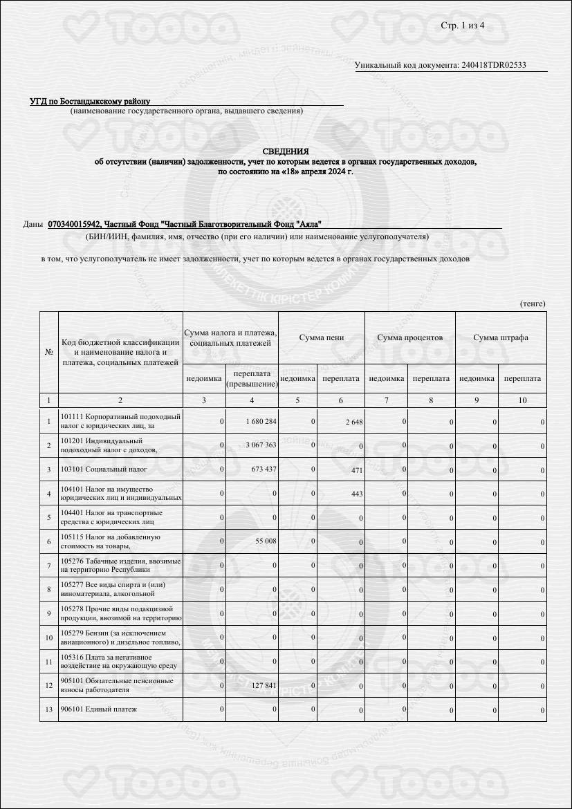 3._Сведения_об_отсутствие_задолженности.pdf, Ayala, page 1