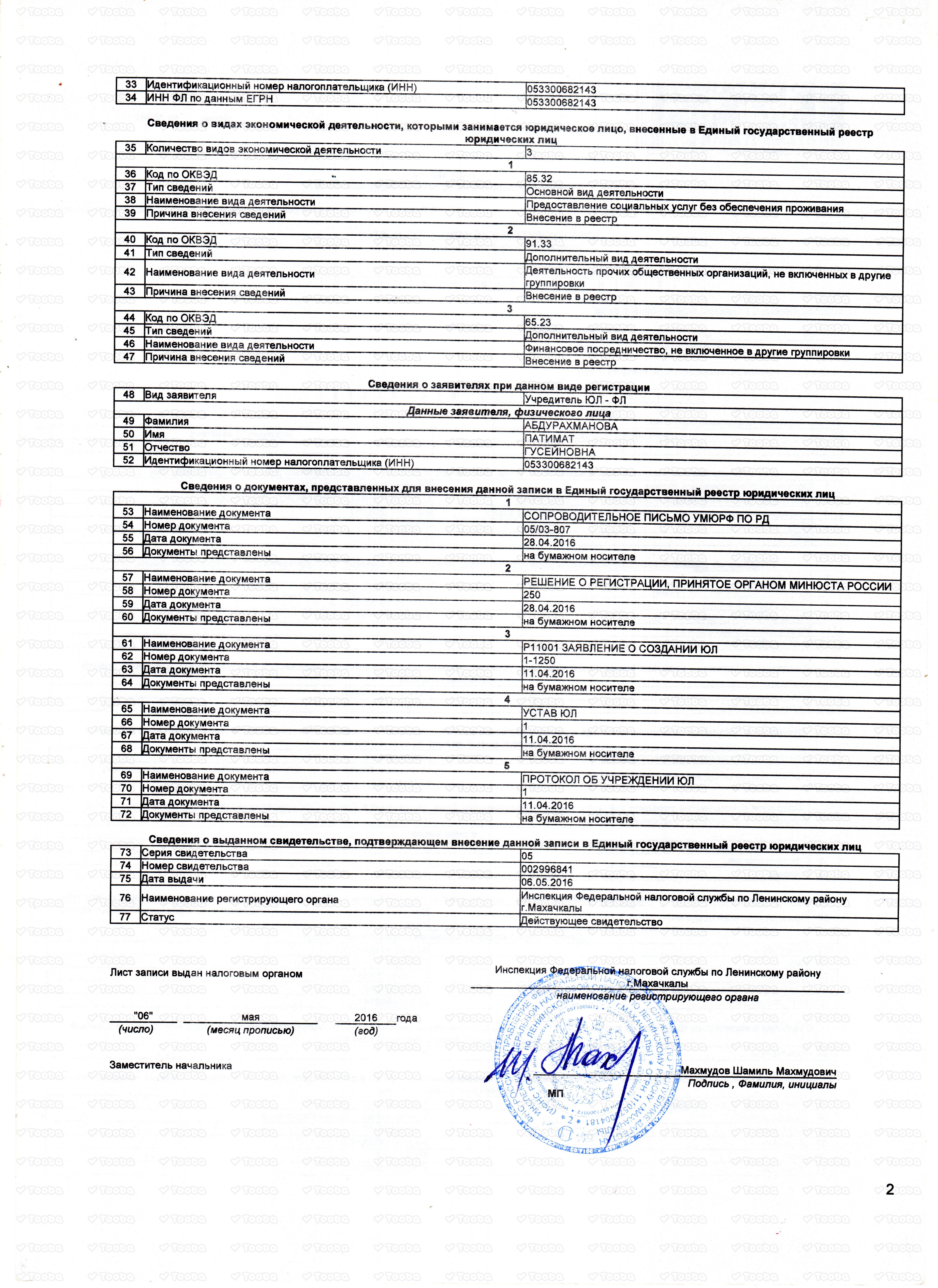 лист_записи_2.jpg, Tut Dobro, page 1