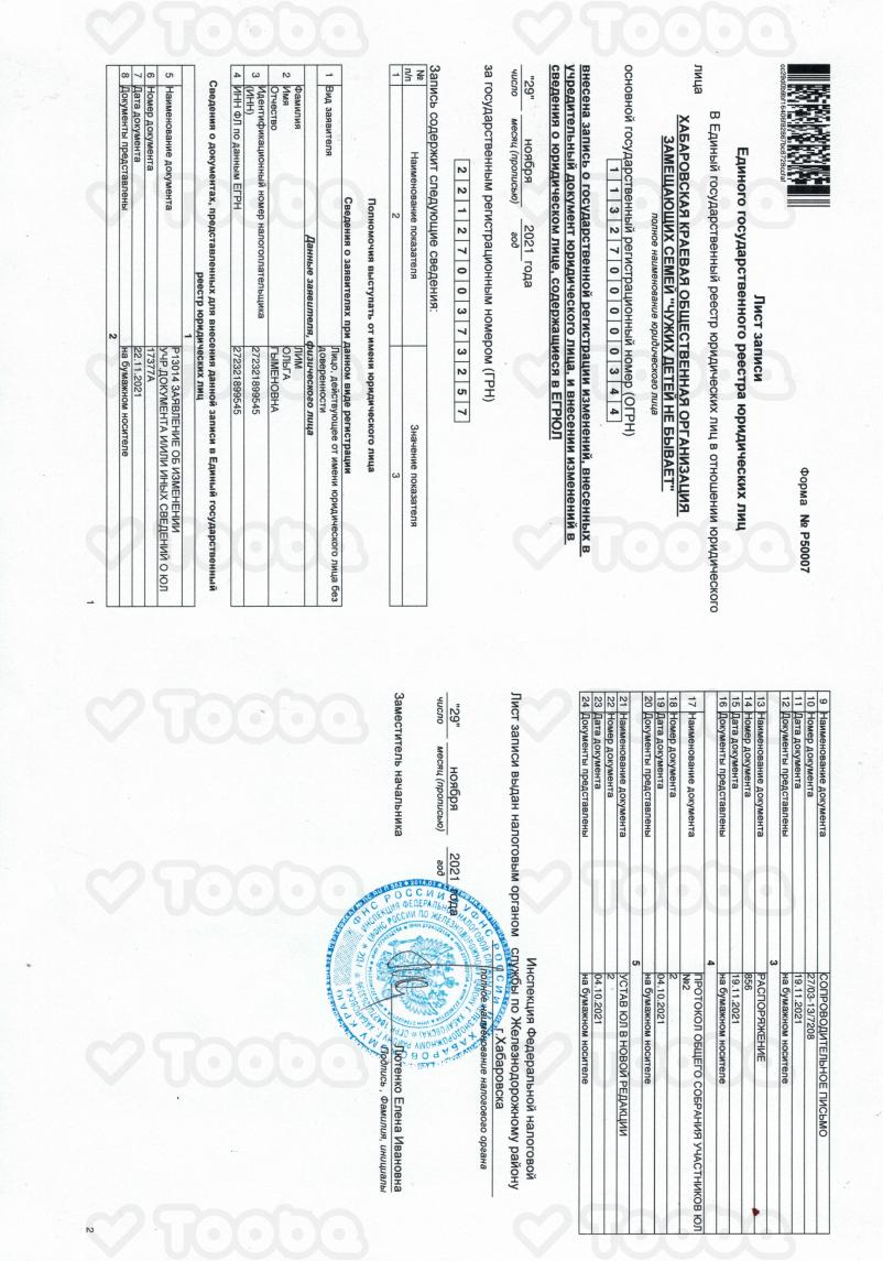 Устав_изменен_2021.pdf, Chugih detei ne bivaet, page 1