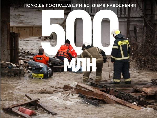 Помощь пострадавшим во время наводнения в Дагестане!